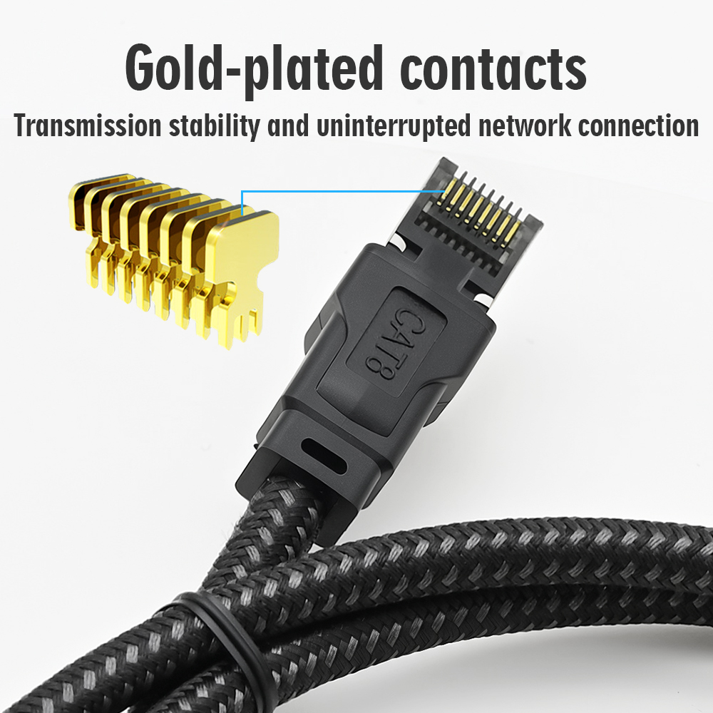 High Speed Cat8 Braided Network Cable (6) High Speed Cat8 Braided Network Cable (6)