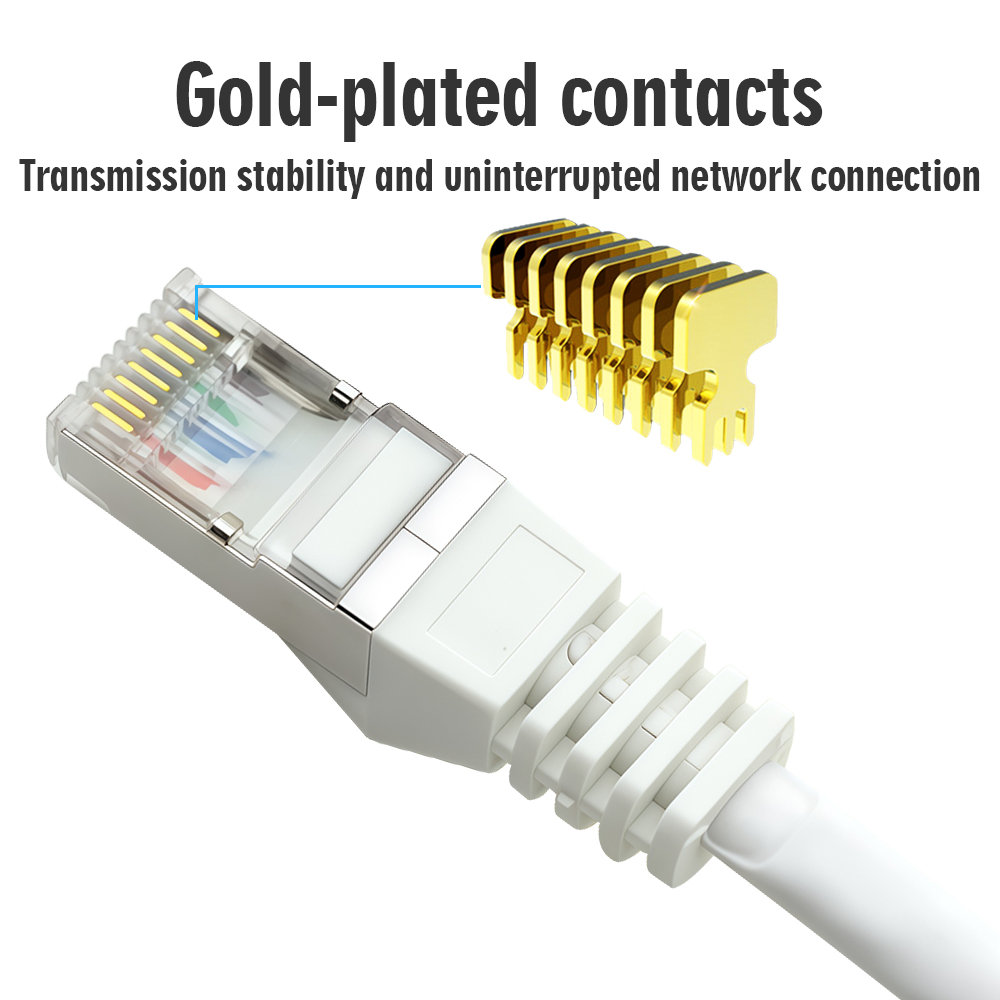 Cat7 Shielded Ethernet Patch Cable (2) Cat7 Shielded Ethernet Patch Cable (2)