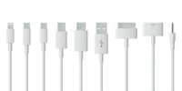 //iprorwxhkqpilp5p.ldycdn.com/cloud/liBpoKjqlmSRilkiopipjp/is-a-phone-charger-a-USB-Cable.jpg