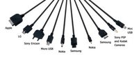 //iprorwxhkqpilp5p.ldycdn.com/cloud/liBpoKjqlmSRilkirmrljq/is-a-USB-Cable-the-same-as-a-charging-cable.jpg