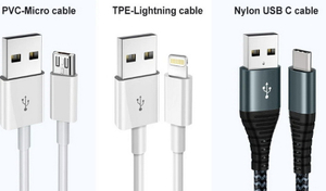what are the 3 wires in a USB Cable.jpg