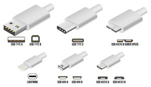 what are the types of USB Cables.jpg