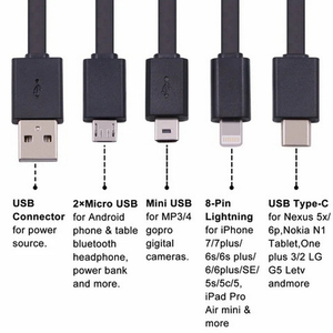 can i use charging cable as usb cable_4.jpg