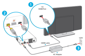 can you connect a wii with a usb cable_3.jpg