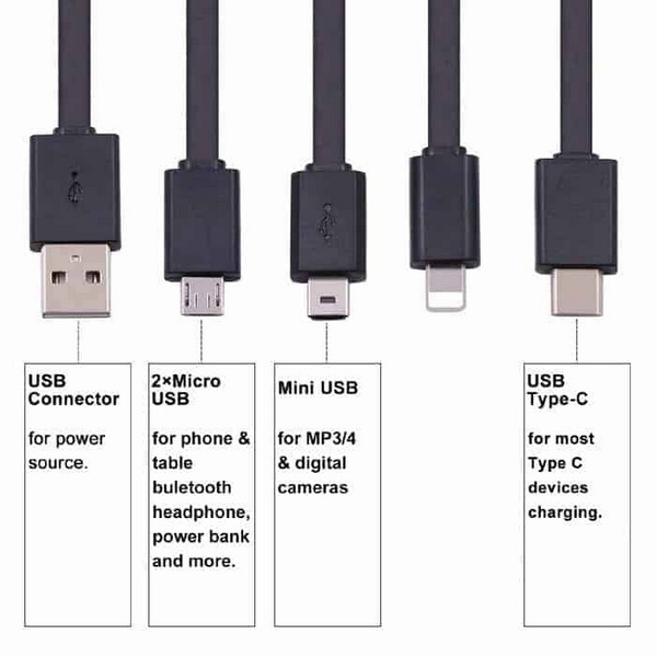 how to identify a usb cable_2