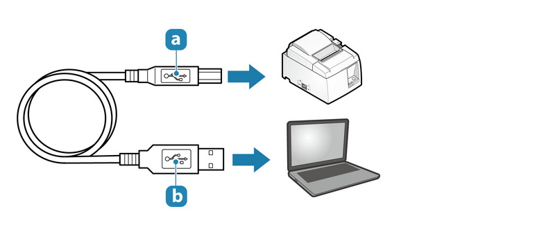 how to connect mobile to laptop with usb cable_1
