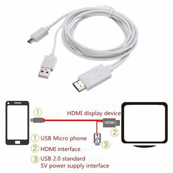 how to make a micro usb to hdmi cable_1
