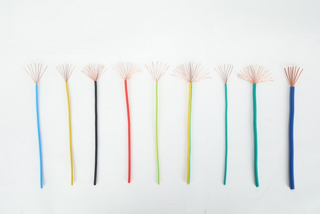 Wholesale Customized Earth Wire