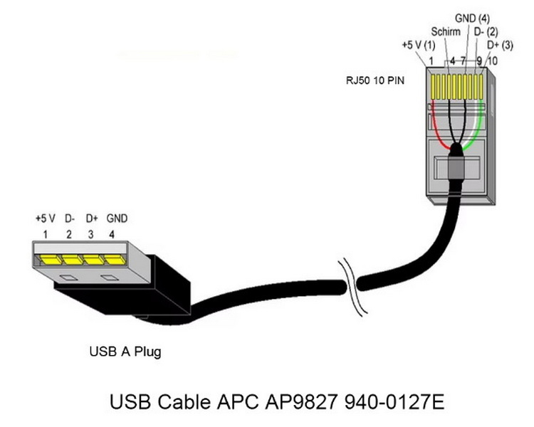 how to connect to apc ups with usb cable_4