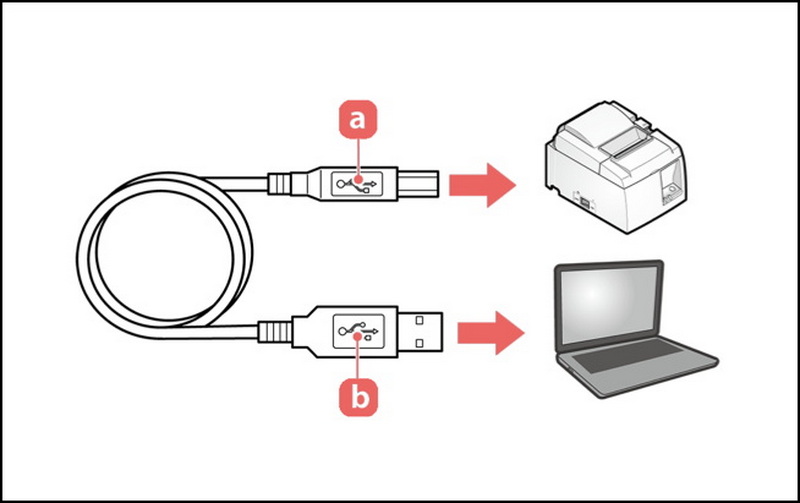 how to connect usb cable to printer and computer_3