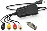 //iprorwxhkqpilp5p.ldycdn.com/cloud/liBpoKjqlmSRrlqkmknijp/how-to-make-a-bnc-to-usb-cable_1.jpg
