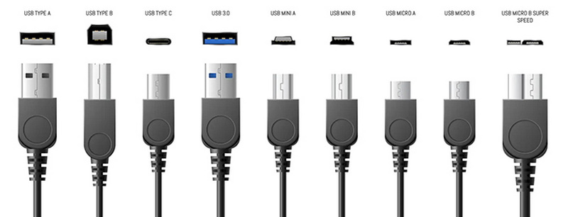 USB Cable Types 