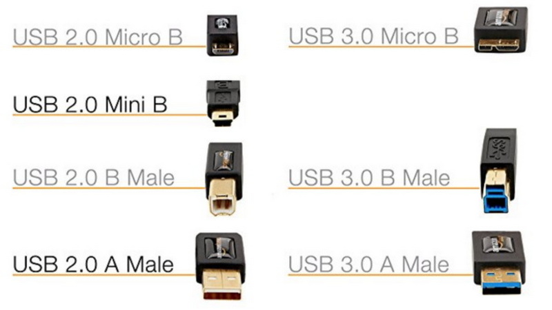 how to check usb cable_3