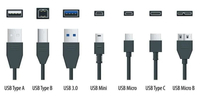 //iprorwxhkqpilp5p.ldycdn.com/cloud/ljBpoKjqlmSRrljkpqnljp/how-to-identify-usb-3-cable_3.jpg