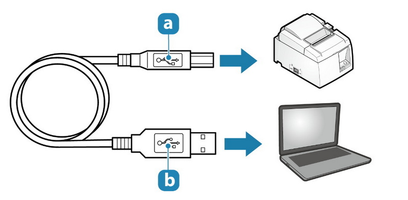 how to connect usb cable_4