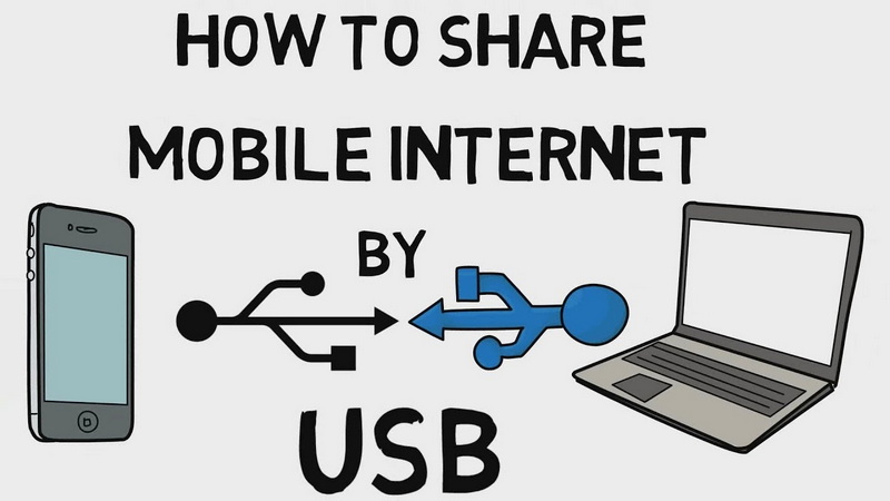 share android screen to pc via usb cable