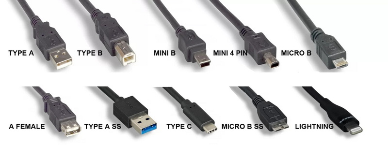 what are the ends of a USB Cable called