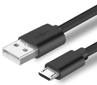 //iprorwxhkqpilp5p.ldycdn.com/cloud/lkBpoKjqlmSRilpjqnjnjp/what-does-a-USB-Cable-look-like-for-ps4.jpg