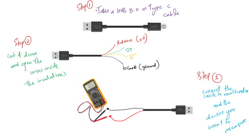 how to check usb cable_2