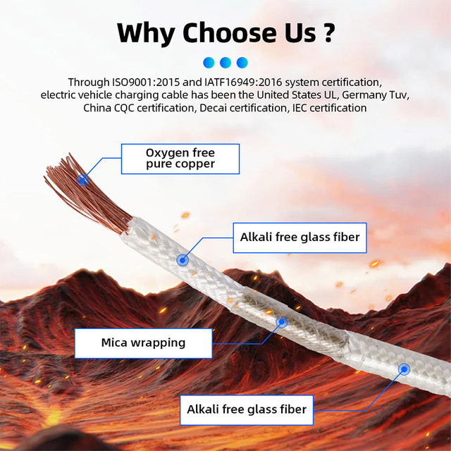 1*6mm² Mica High Temperature Wire
