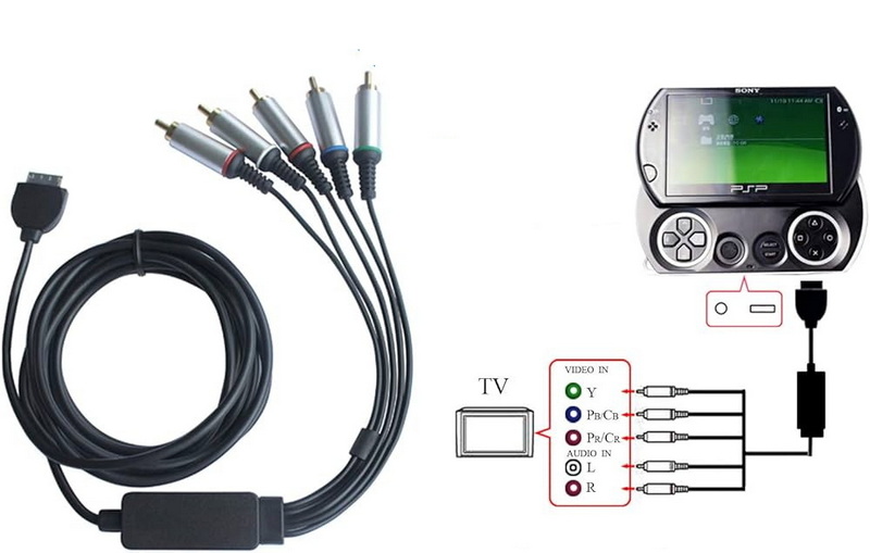 how to connect psp to tv with usb cable_1