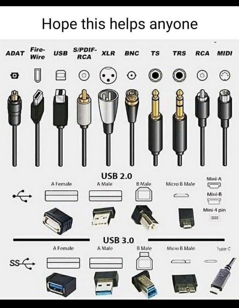 how to identify a usb cable_3