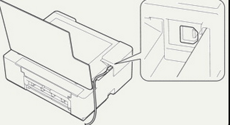 connect brother printer with usb cable_1