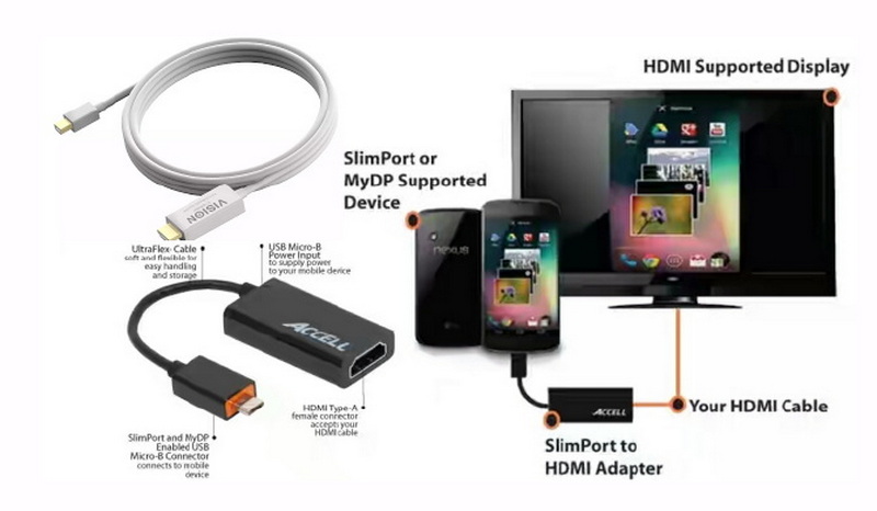 connect android phone to tv using usb cable_3