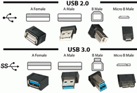 //iprorwxhkqpilp5p.ldycdn.com/cloud/llBpoKjqlmSRilikpkkjjq/what-is-a-3-0-USB-Cable.png