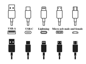 what are the different types of USB Charging cables.jpg