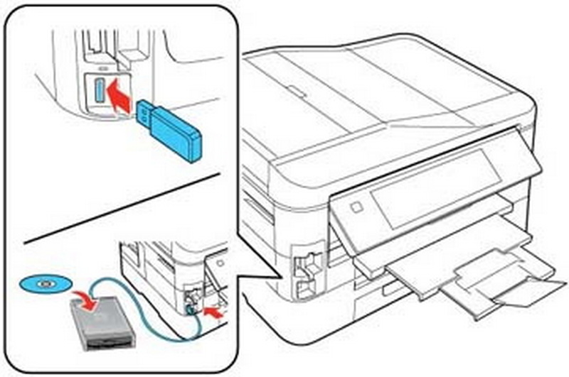 how to connect epson printer to computer with usb cable _1