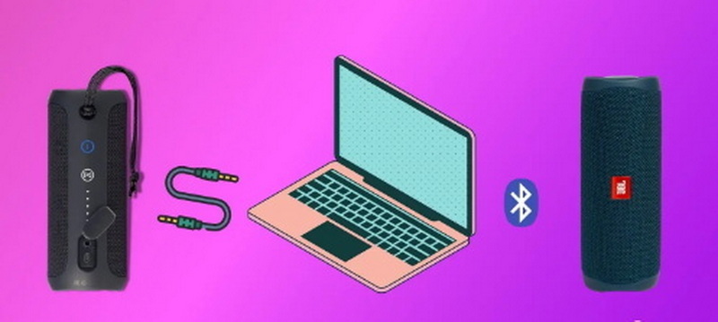 how to connect jbl speaker to tv with usb cable_4