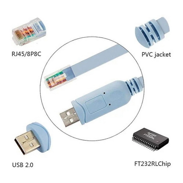 USB Console Cable Configuration Steps 