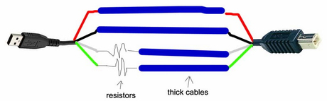 how to make usb to usb cable_3.jpg