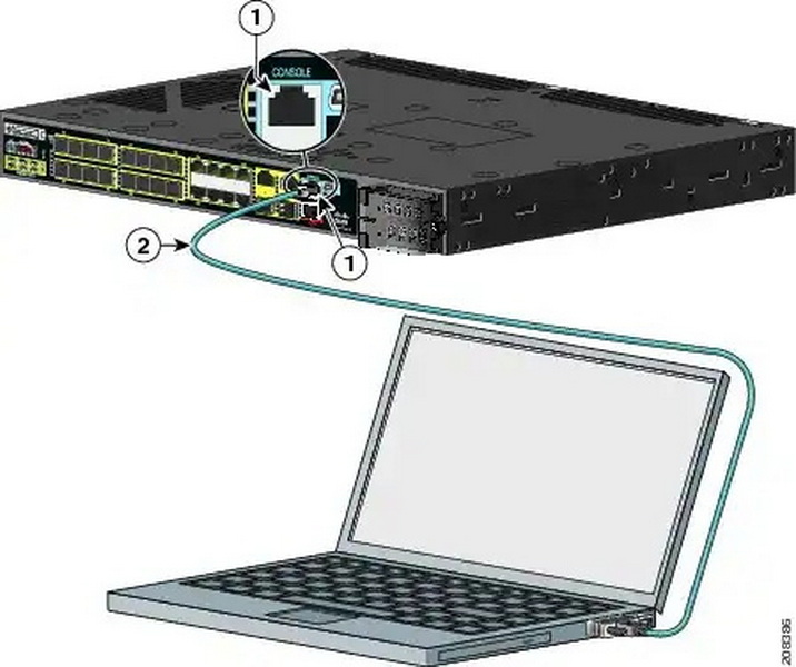 how to connect to cisco switch using usb console cable_4