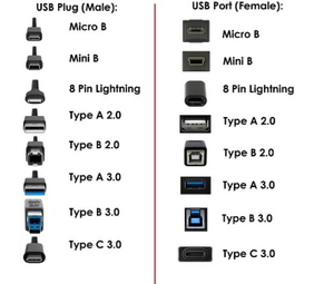 how to connect phone to pc using usb cable_4.jpg