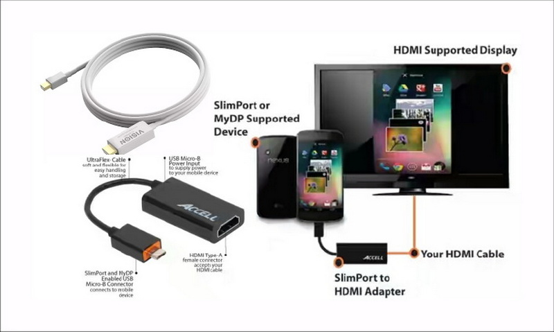how to connect phone to smart tv using usb cable_3