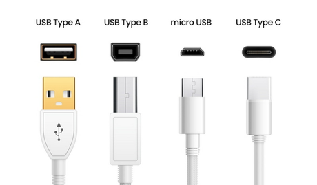 is my phone charger a USB Cable.png