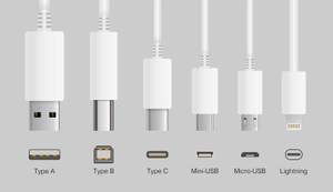 what are the parts of a USB Cable called.jpg