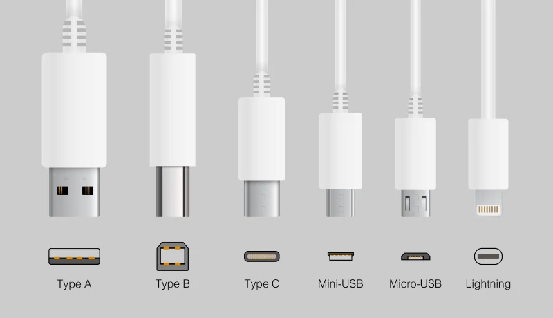 what are the parts of a USB Cable called