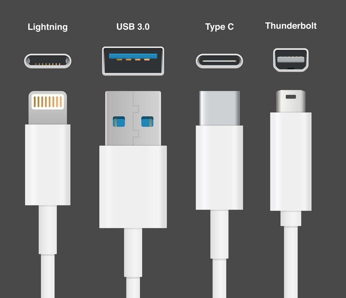 is thunderbolt 3 cable the same as USB C