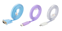//iprorwxhkqpilp5p.ldycdn.com/cloud/lmBpoKjqlmSRrljlrniljo/how-to-make-console-cable-rj45-to-usb_1.jpg