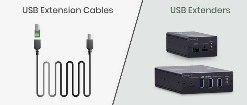 how to extend micro usb cable_3