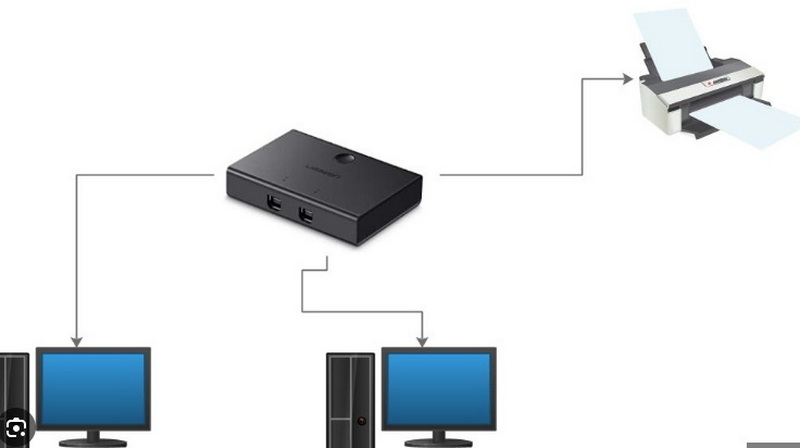 how to connect two computers together with a usb cable_4