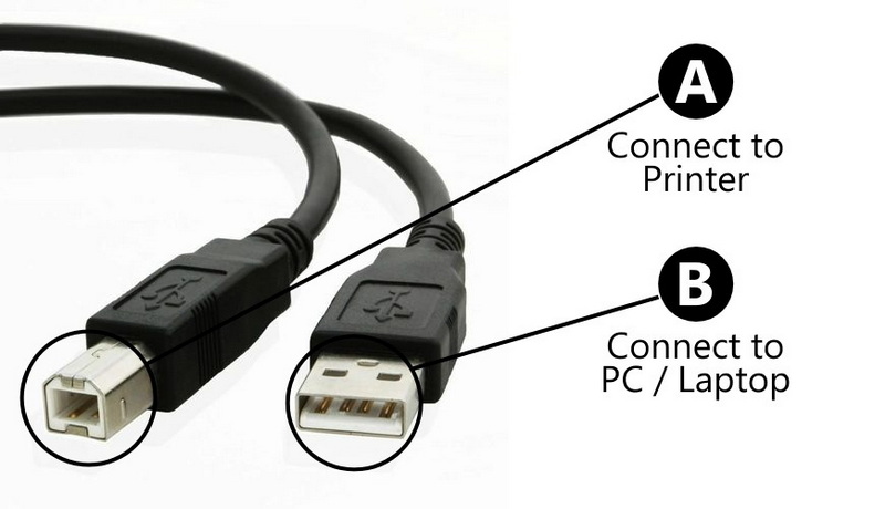 how to connect usb cable to printer and computer_2