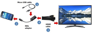 how to connect usb cable to samsung tv_1.jpg