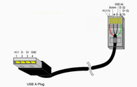 //iprorwxhkqpilp5p.ldycdn.com/cloud/lmBpoKjqlmSRrlrlnrjnjo/how-to-make-a-usb-to-ethernet-cable_4.jpg
