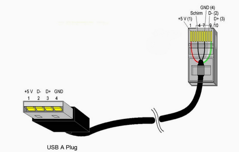 how to make a usb to ethernet cable_4