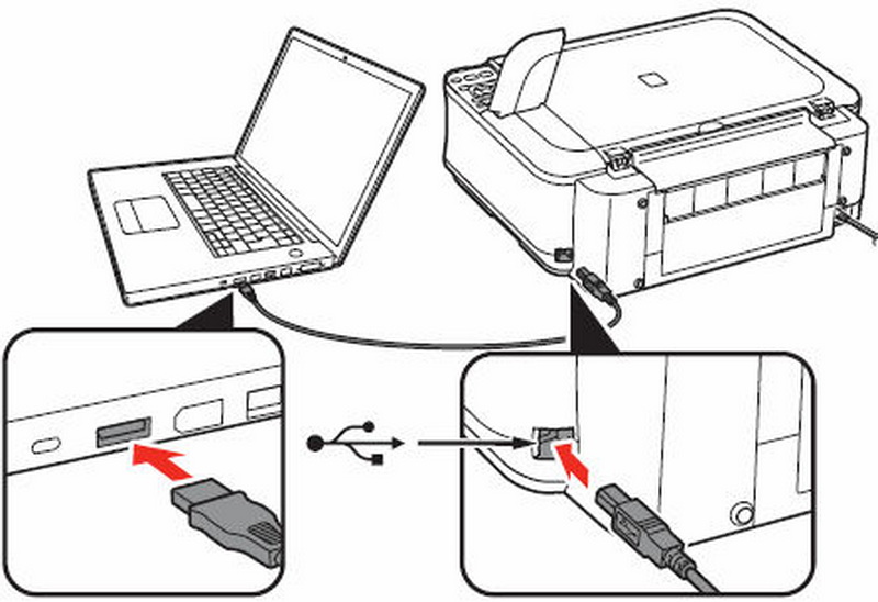 connect canon printer to laptop without usb cable_2