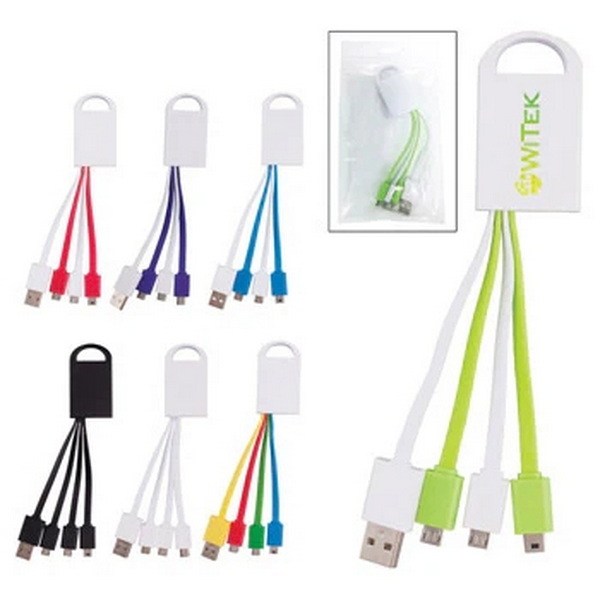 what does USB Cable do